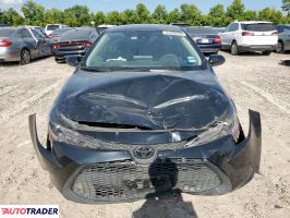 Toyota Corolla 2022 1