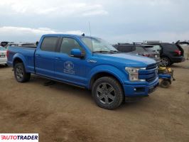 Ford Pozostałe 2020 3 Ford Pozostałe 2020 3