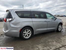 Chrysler Pacifica 2020 3