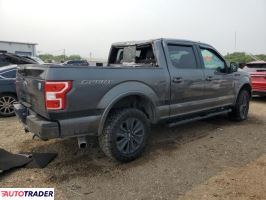 Ford Pozostałe 2020 5 Ford Pozostałe 2020 5