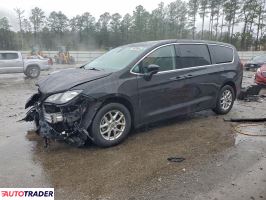 Chrysler Voyager 2022 3