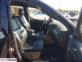 Jeep Grand Cherokee 2021 3