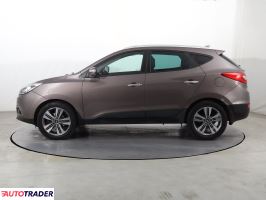 Hyundai ix35 2015 2.0 181 KM
