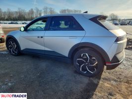 Hyundai Pozostałe 2023