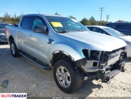 Ford Ranger - zobacz ofertę