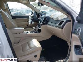 Jeep Grand Cherokee 2020 3