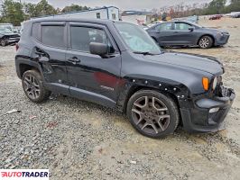 Jeep Renegade 2020 2