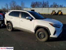 Toyota Pozostałe 2022 2