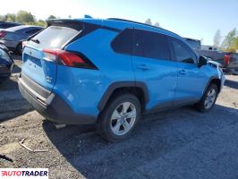 Toyota Pozostałe 2019 2 Toyota Pozostałe 2019 2