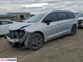 Chrysler Pacifica 2024 3