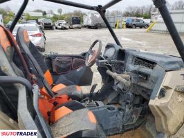 Polaris Ranger RZR 2021 Polaris Ranger RZR 2021