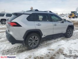 Toyota Pozostałe 2024 2