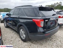 Ford Explorer 2022 2 Ford Explorer 2022 2