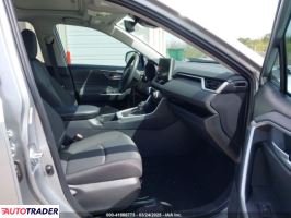 Toyota Pozostałe 2025 2 Toyota Pozostałe 2025 2