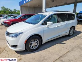 Chrysler Pacifica - zobacz ofertę