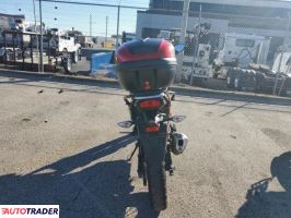 Kawasaki ER 2024 Kawasaki ER 2024