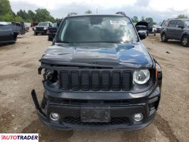 Jeep Renegade 2019 2 Jeep Renegade 2019 2