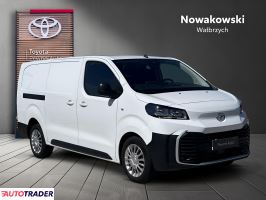 Toyota Pozostałe 2025 2.0