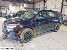 Chevrolet Equinox - zobacz ofertę