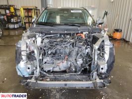 Toyota Pozostałe 2022 2 Toyota Pozostałe 2022 2