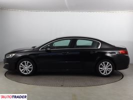 Peugeot 508 2015 1.6 118 KM