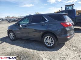 Chevrolet Equinox 2021 1 Chevrolet Equinox 2021 1