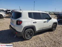 Jeep Renegade 2021 2