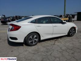 Honda Civic 2021 2