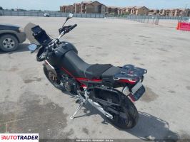 Aprilia Tuareg 2024