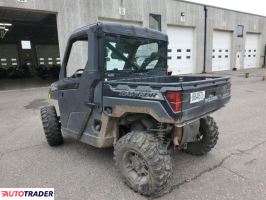 Polaris Ranger RZR 2025 Polaris Ranger RZR 2025