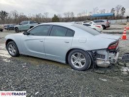 Dodge Charger 2023 3