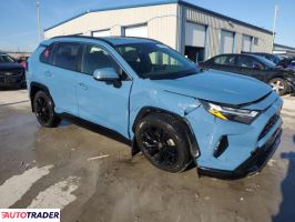 Toyota Pozostałe 2022 2