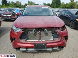 Toyota Highlander 2023 2 Toyota Highlander 2023 2