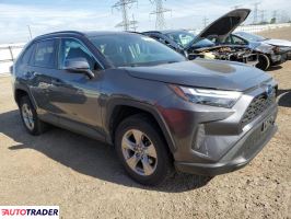 Toyota Pozostałe 2024 2