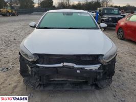 Kia Pozostałe 2021 2