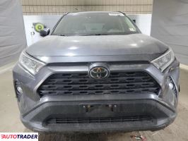 Toyota Pozostałe 2020 2