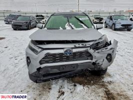 Toyota Pozostałe 2024 2