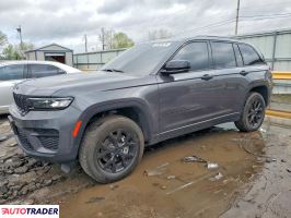 Jeep Grand Cherokee - zobacz ofertę