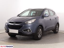 Hyundai ix35 2013 1.7 113 KM
