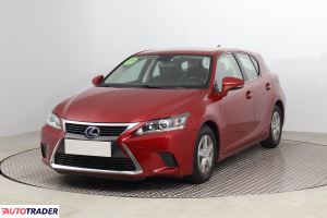 Lexus CT 2015 1.8 134 KM