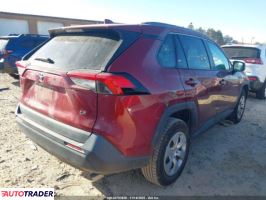 Toyota Pozostałe 2019 2