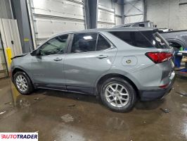 Chevrolet Equinox 2023 1