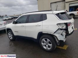 Jeep Compass 2020 2 Jeep Compass 2020 2