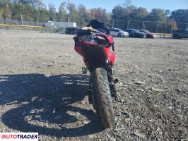 Kawasaki Pozostałe 2025