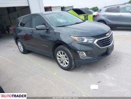 Chevrolet Equinox - zobacz ofertę
