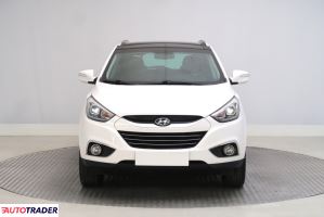 Hyundai ix35 2015 1.7 113 KM