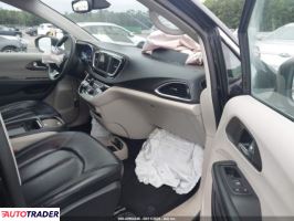 Chrysler Voyager 2021 3