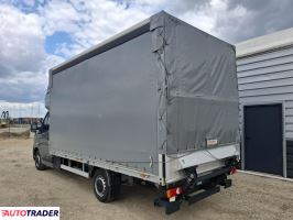 Renault Master 2025 2.0