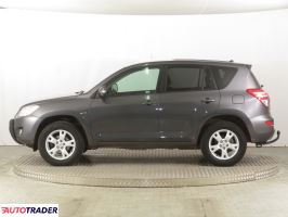 Toyota RAV 4 2010 2.0 155 KM Toyota RAV 4 2010 2.0 155 KM