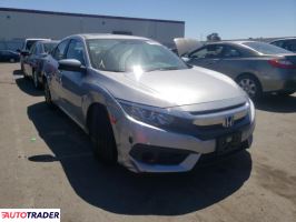Honda Civic 2016 2 Honda Civic 2016 2